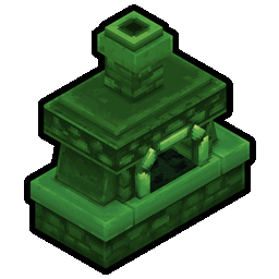 Thorium Furnaces