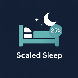 Scaled Sleep 25% Of Players