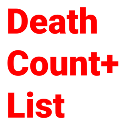 DeathCounter