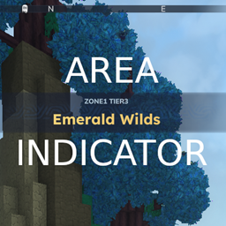 Makapar’s Area Indicator
