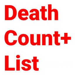 DeathCounter REST API